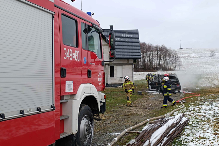 Pożar samochodu w Klimkówce