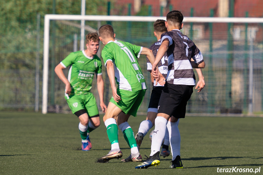 Przełęcz Dukla - Czarni 1910 Jasło 1:5