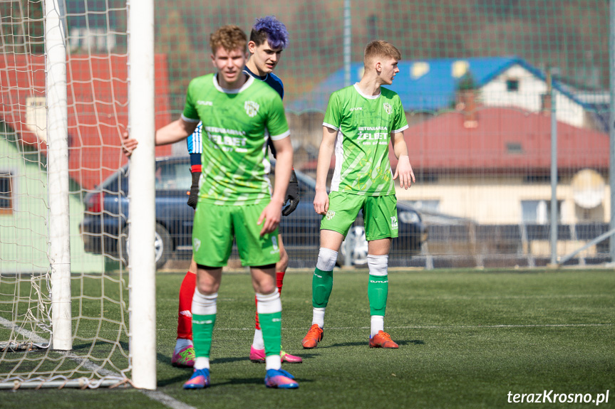 Przełęcz Dukla - Start Rymanów 1:2