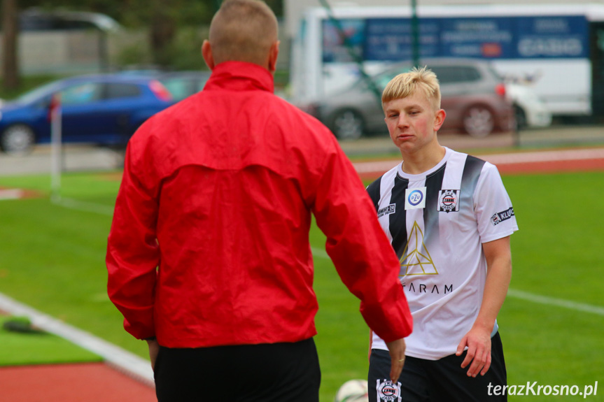 Start Rymanów - Czarni 1910 Jasło