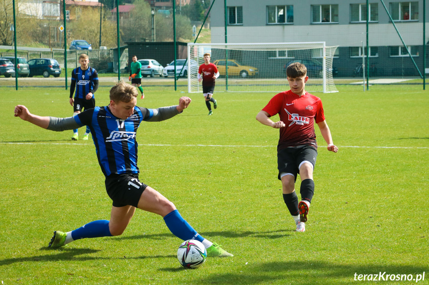 Start Rymanów - Nafta Splast Jedlicze 2:0