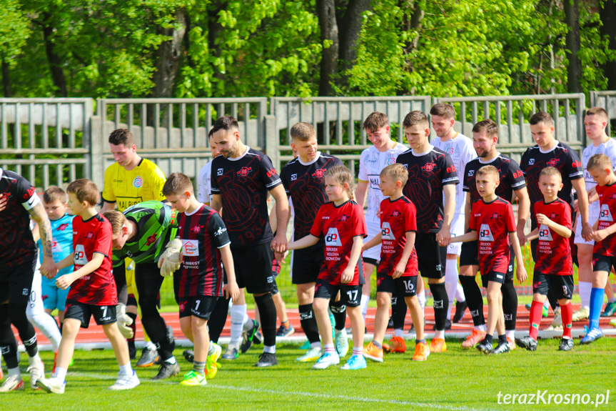 Start Rymanów - Partyzant MAL-BUD 1 Targowiska 3-2