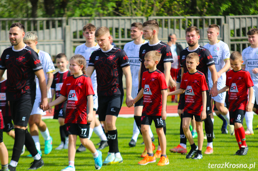 Start Rymanów - Partyzant MAL-BUD 1 Targowiska 3-2