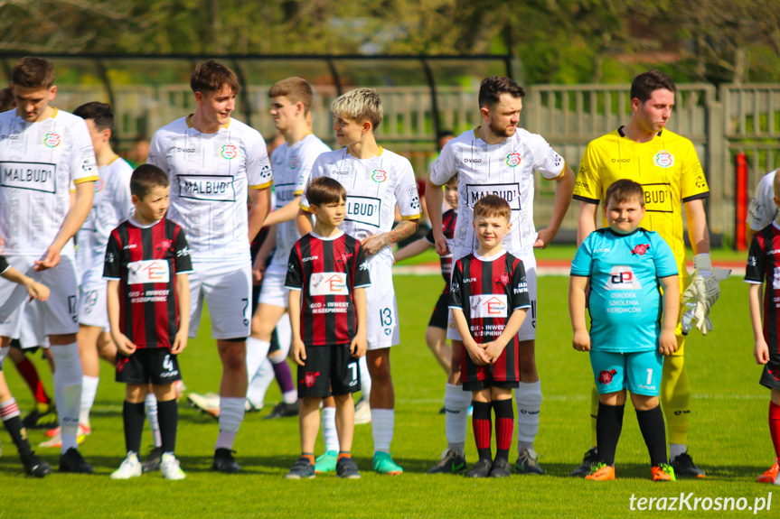 Start Rymanów - Partyzant MAL-BUD 1 Targowiska 3-2