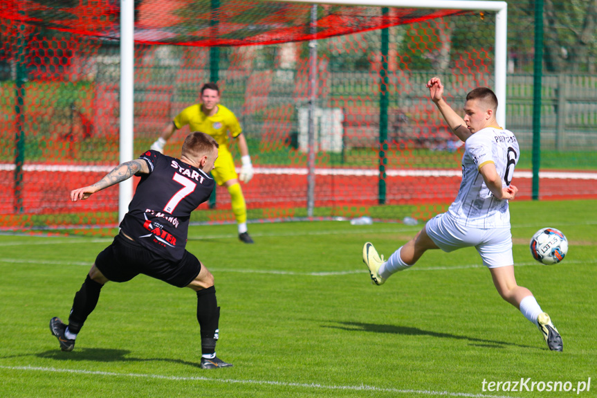 Start Rymanów - Partyzant MAL-BUD 1 Targowiska 3-2