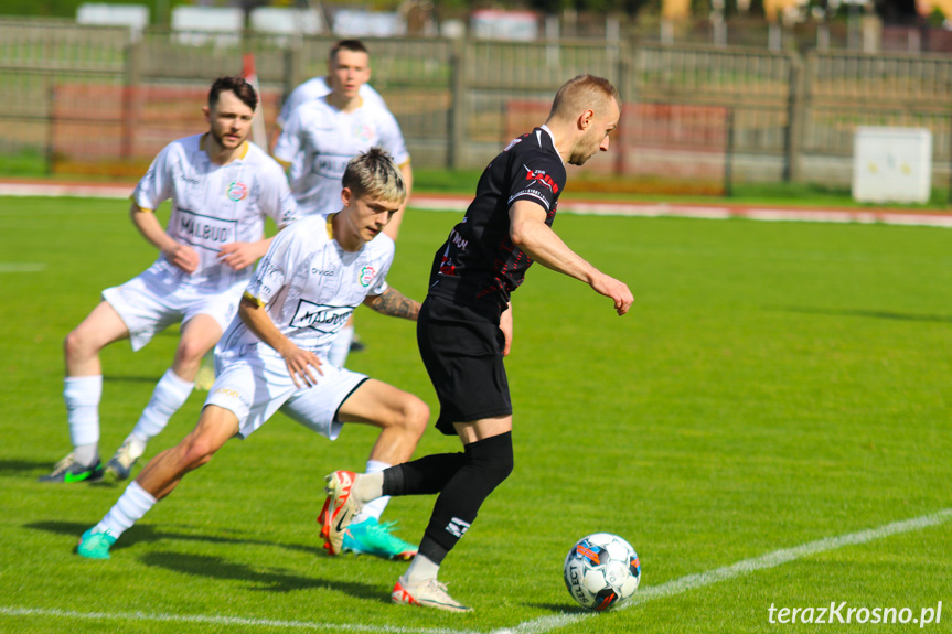 Start Rymanów - Partyzant MAL-BUD 1 Targowiska 3-2