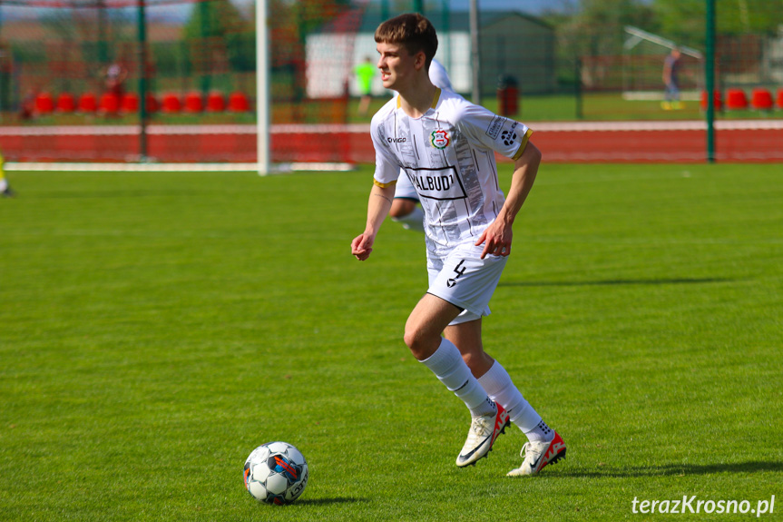 Start Rymanów - Partyzant MAL-BUD 1 Targowiska 3-2