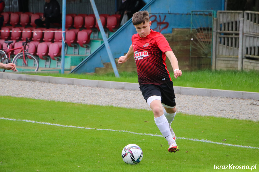 Start Rymanów - Zamczysko Mrukowa 3:1