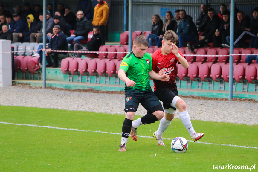 Start Rymanów - Zamczysko Mrukowa 3:1