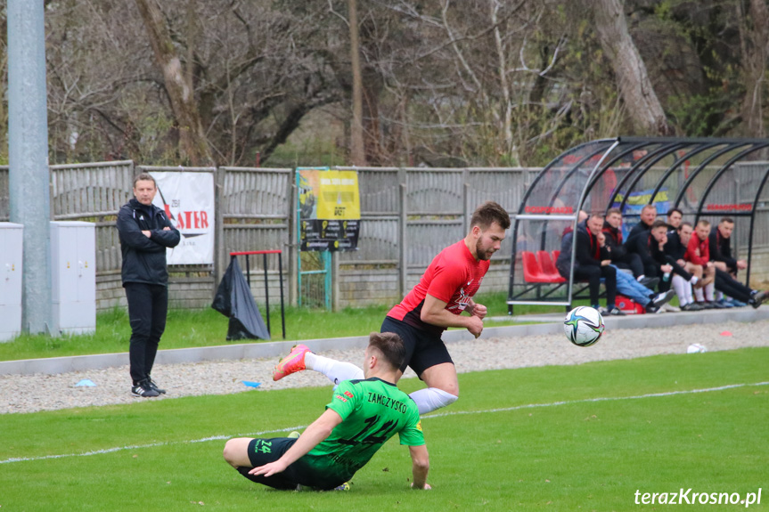 Start Rymanów - Zamczysko Mrukowa 3:1