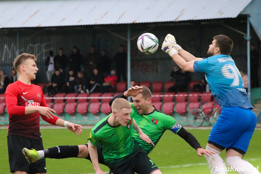 Start Rymanów - Zamczysko Mrukowa 3:1