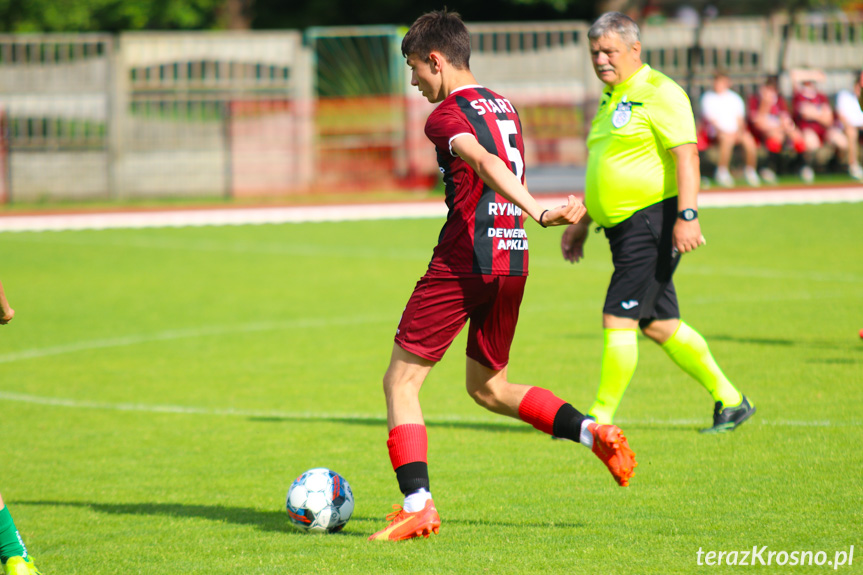 Start Rymanów - Zamczysko Odrzykoń 12-1 