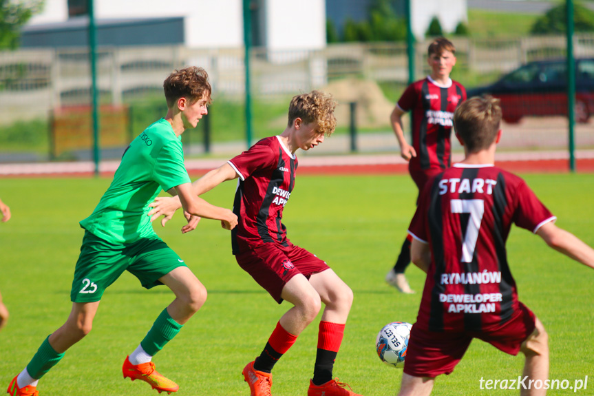 Start Rymanów - Zamczysko Odrzykoń 12-1 