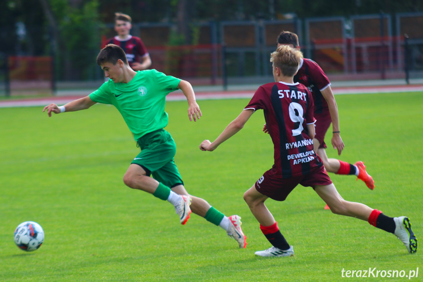 Start Rymanów - Zamczysko Odrzykoń 12-1 