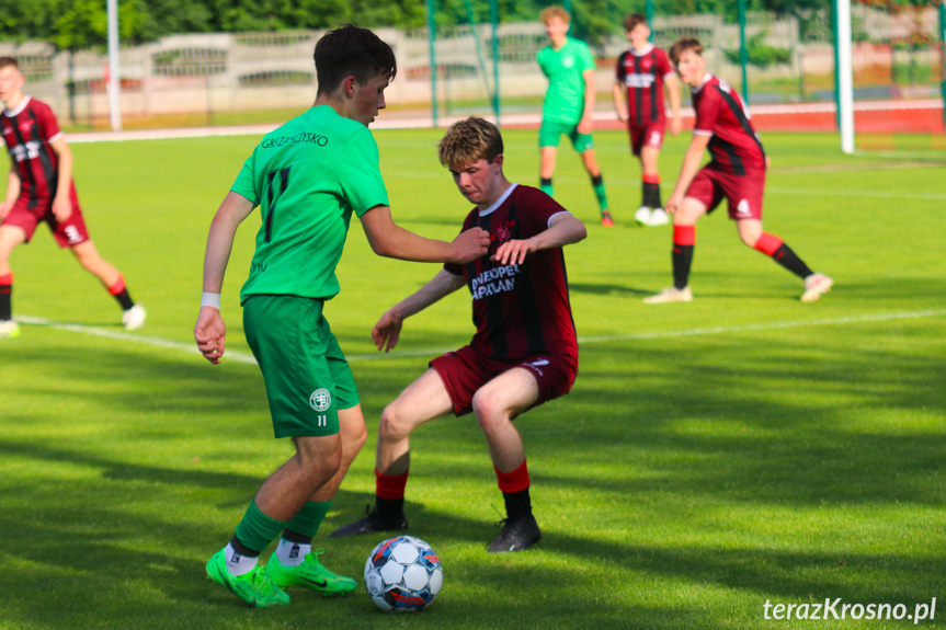 Start Rymanów - Zamczysko Odrzykoń 12-1 