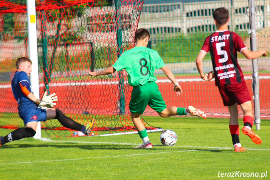 Start Rymanów - Zamczysko Odrzykoń 12-1 