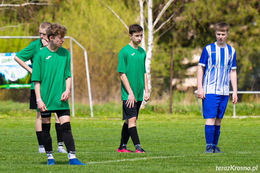 Tęcza Zręcin - JKS Jasionów 6:3