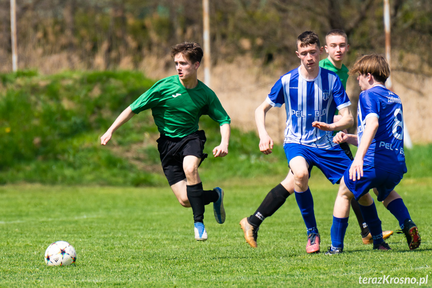 Tęcza Zręcin - JKS Jasionów 6:3