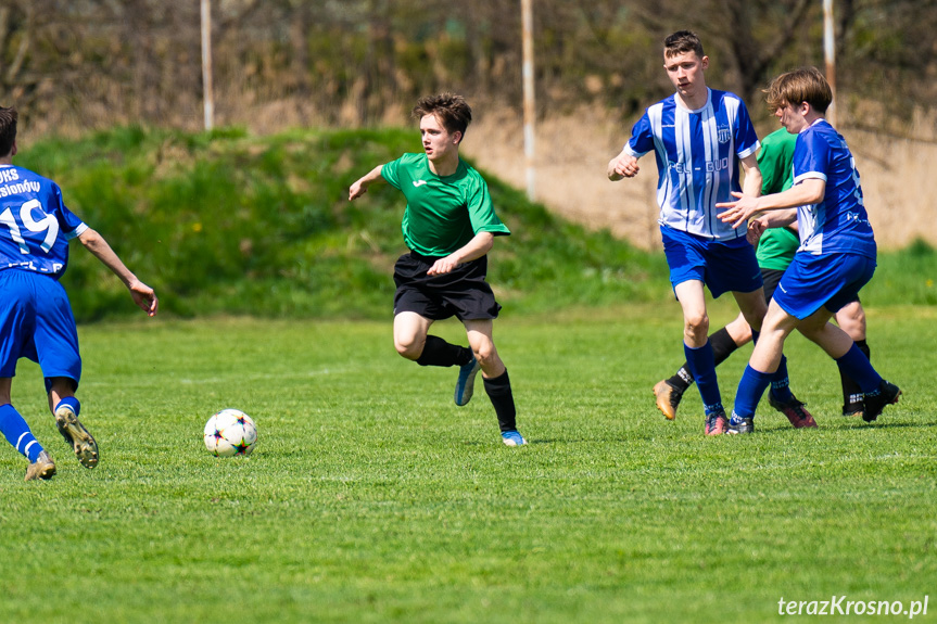 Tęcza Zręcin - JKS Jasionów 6:3