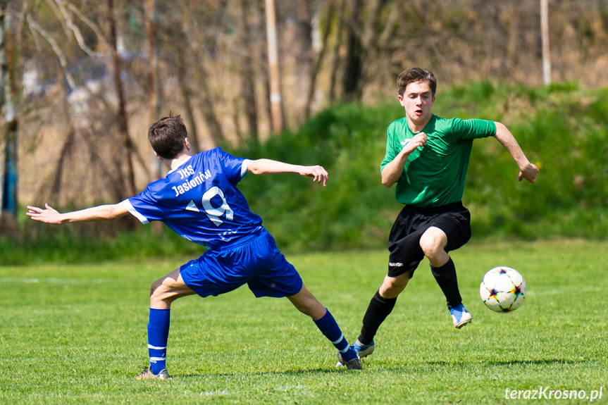 Tęcza Zręcin - JKS Jasionów 6:3