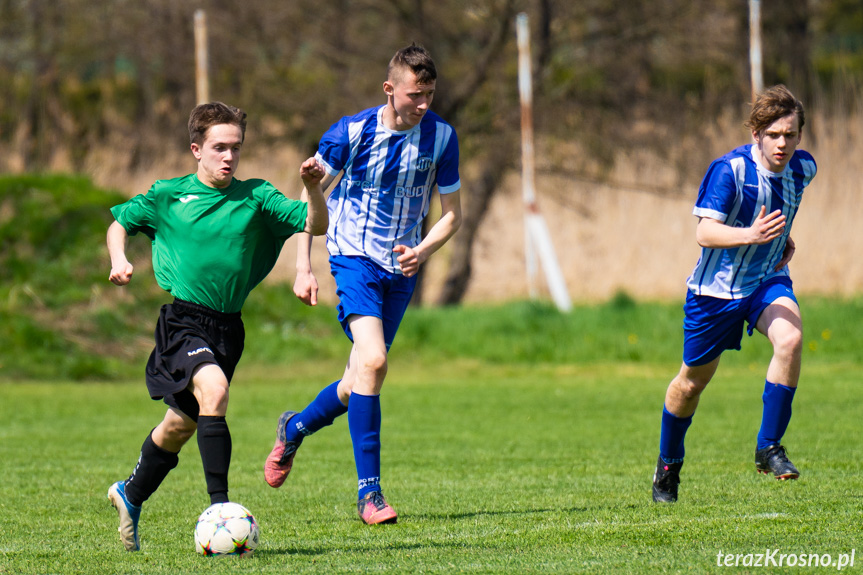 Tęcza Zręcin - JKS Jasionów 6:3