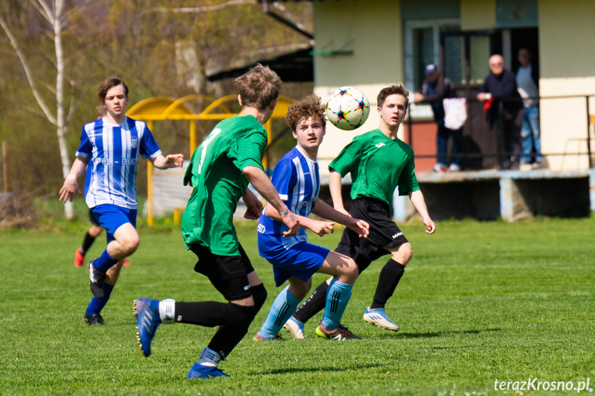 Tęcza Zręcin - JKS Jasionów 6:3