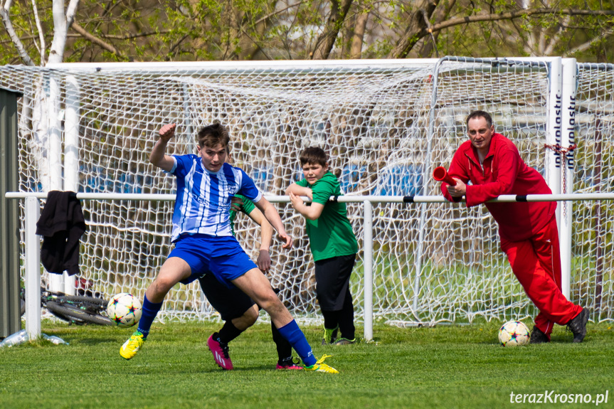 Tęcza Zręcin - JKS Jasionów 6:3