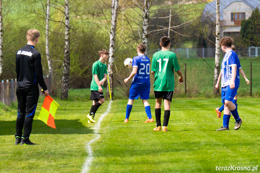 Tęcza Zręcin - JKS Jasionów 6:3