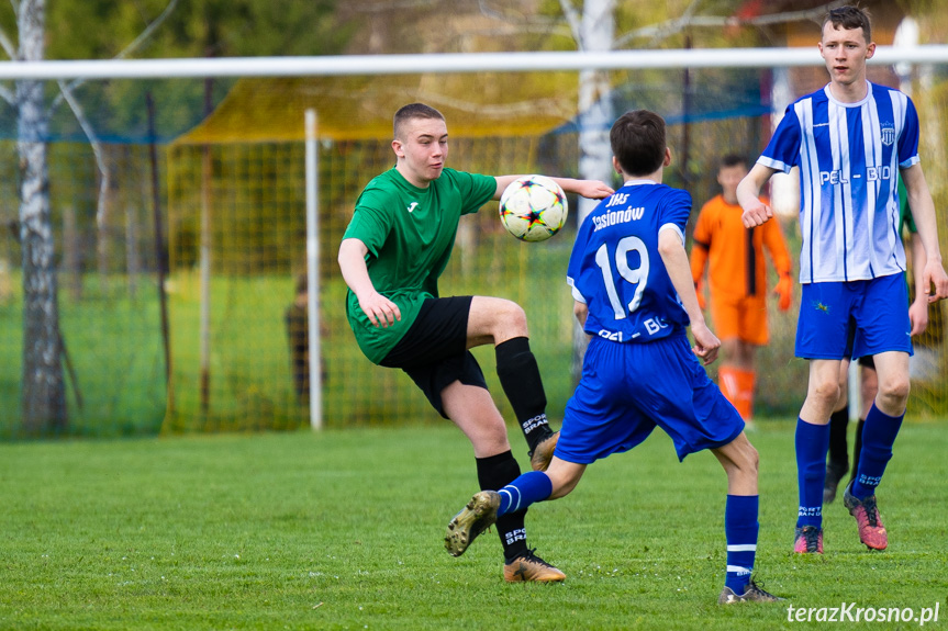 Tęcza Zręcin - JKS Jasionów 6:3