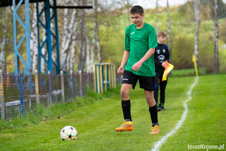 Tęcza Zręcin - JKS Jasionów 6:3