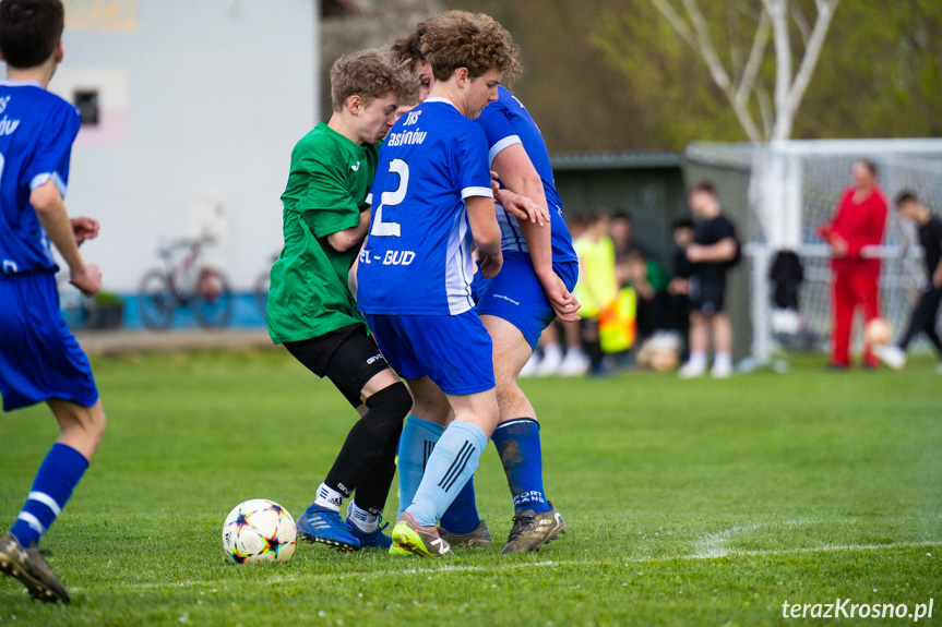 Tęcza Zręcin - JKS Jasionów 6:3