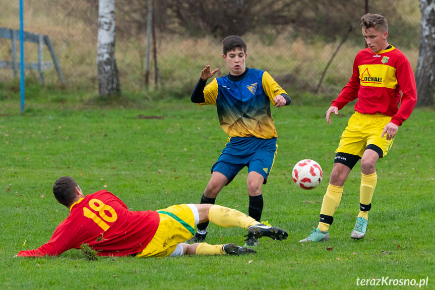 Tęcza Zręcin - Orzeł Bieździedza 0:2