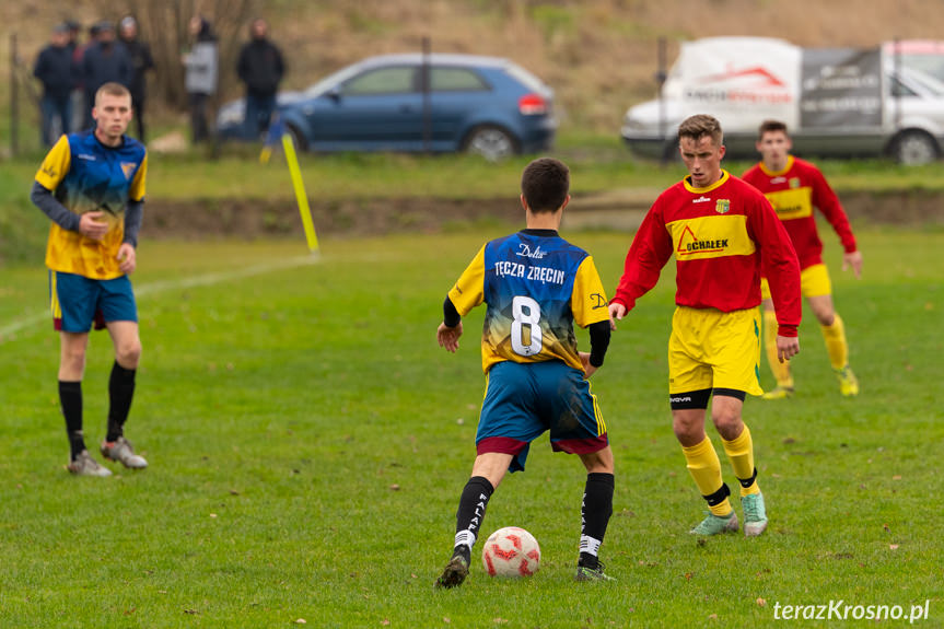 Tęcza Zręcin - Orzeł Bieździedza 0:2