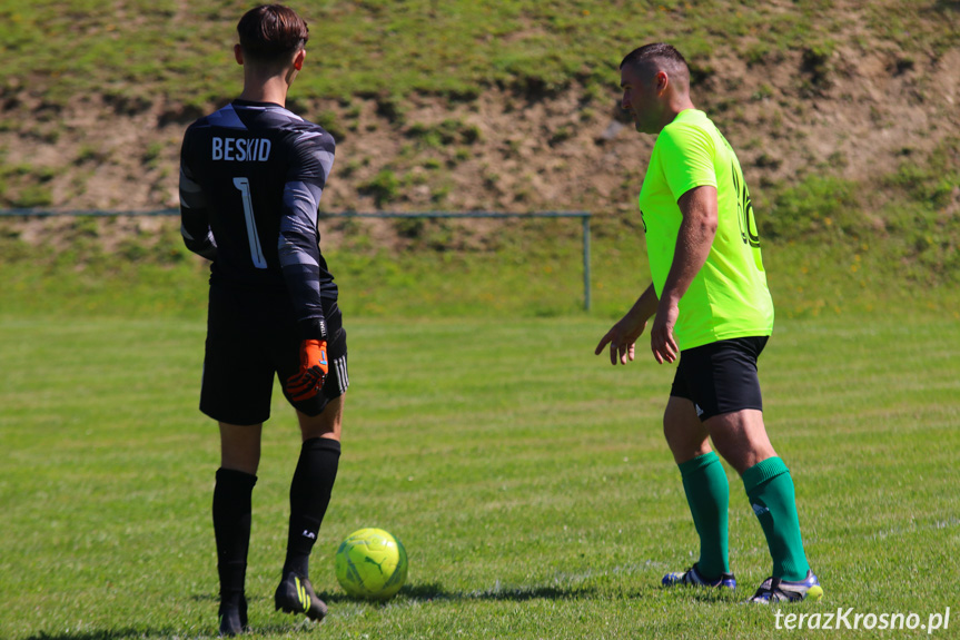 Wisłok Krościenko Wyżne - Beskid Posada Górna 0-3