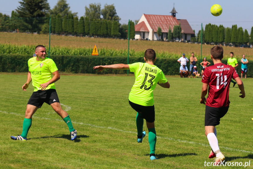 Wisłok Krościenko Wyżne - Beskid Posada Górna 0-3