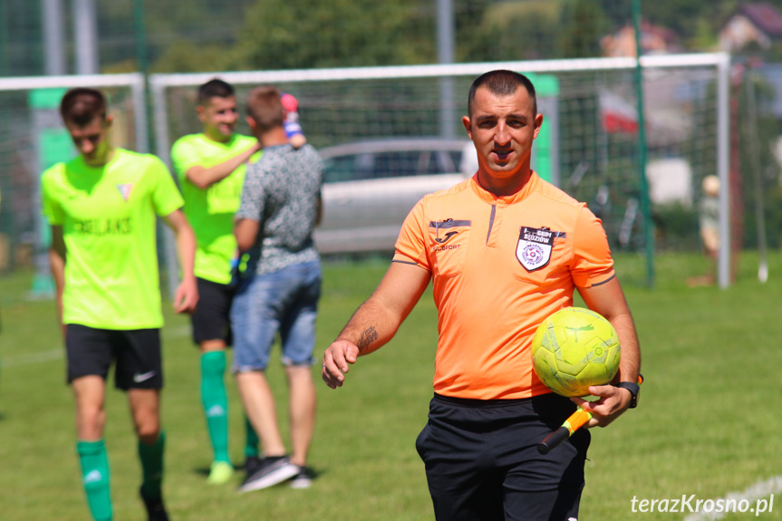 Wisłok Krościenko Wyżne - Beskid Posada Górna 0-3