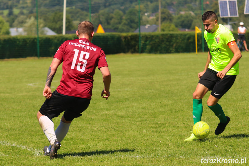 Wisłok Krościenko Wyżne - Beskid Posada Górna 0-3