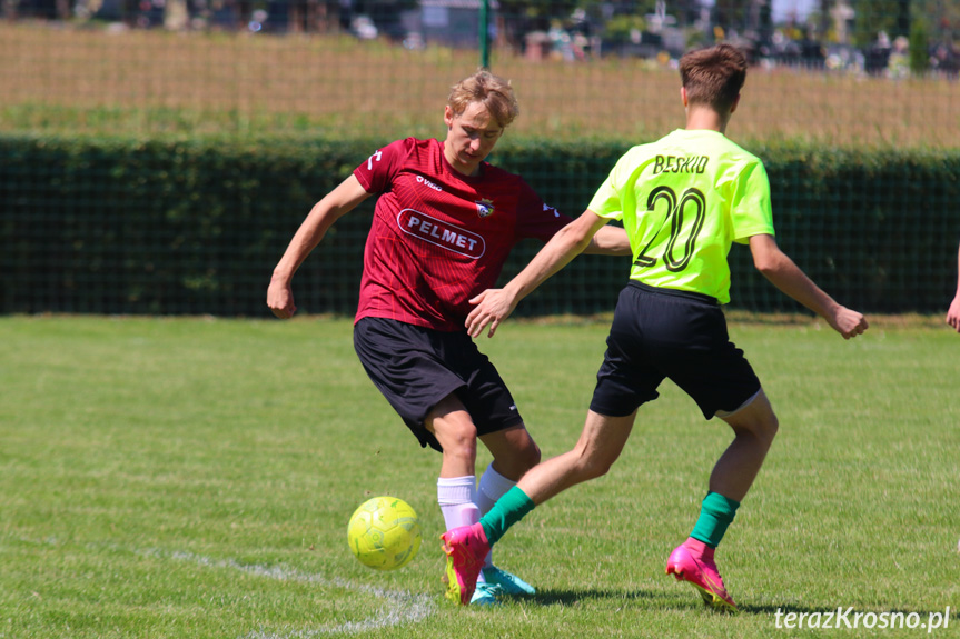 Wisłok Krościenko Wyżne - Beskid Posada Górna 0-3