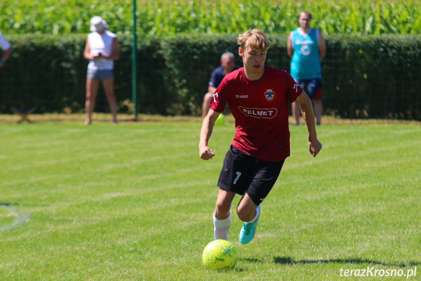 Wisłok Krościenko Wyżne - Beskid Posada Górna 0-3