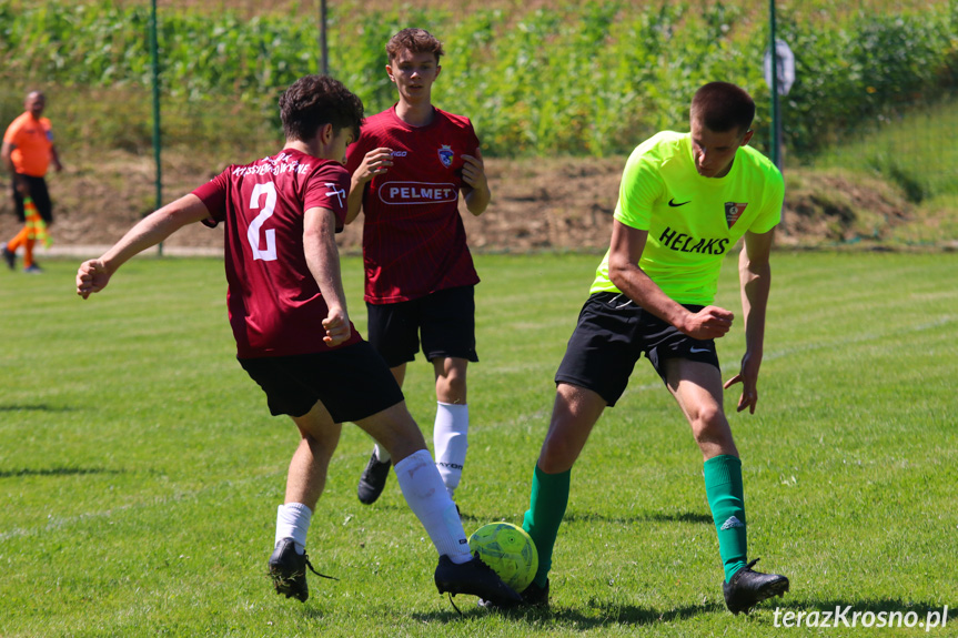 Wisłok Krościenko Wyżne - Beskid Posada Górna 0-3