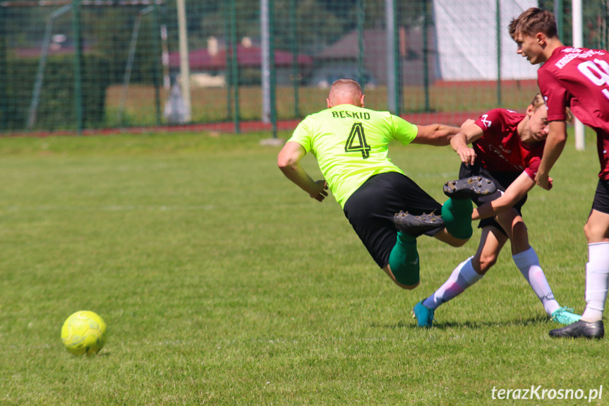 Wisłok Krościenko Wyżne - Beskid Posada Górna 0-3