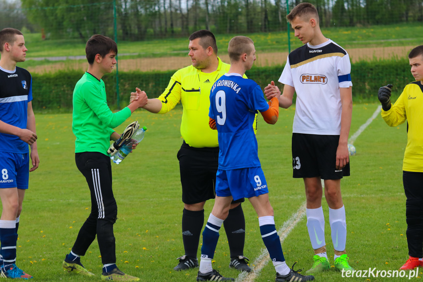 Wisłok Krościenko Wyżne - LKS Głowienka 6-0