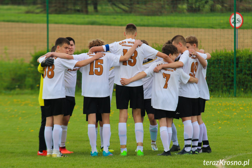 Wisłok Krościenko Wyżne - LKS Głowienka 6-0