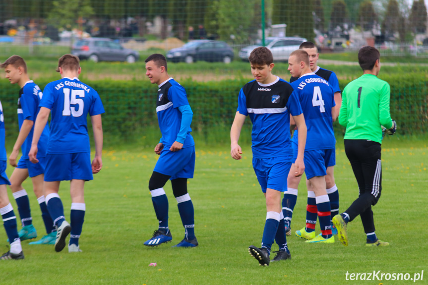 Wisłok Krościenko Wyżne - LKS Głowienka 6-0