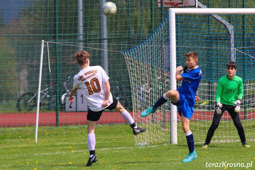 Wisłok Krościenko Wyżne - LKS Głowienka 6-0