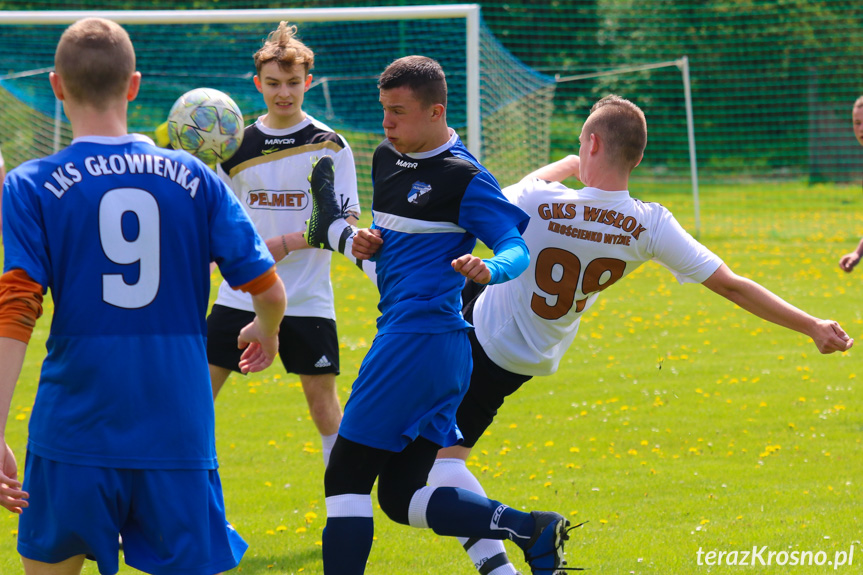 Wisłok Krościenko Wyżne - LKS Głowienka 6-0