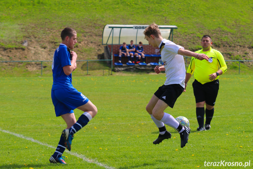 Wisłok Krościenko Wyżne - LKS Głowienka 6-0