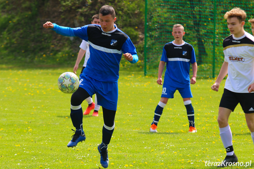 Wisłok Krościenko Wyżne - LKS Głowienka 6-0