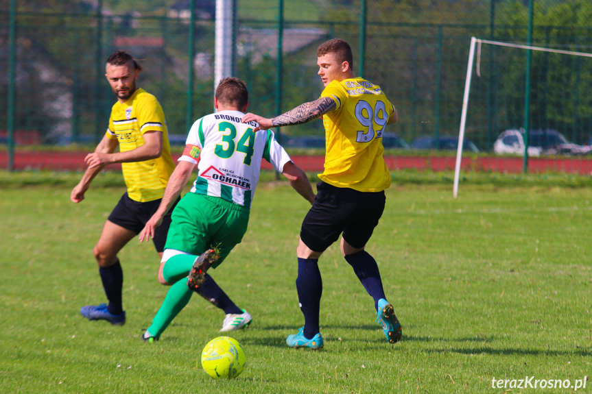 Wisłok Krościenko Wyżne - Orzeł Bieździedza 2:2