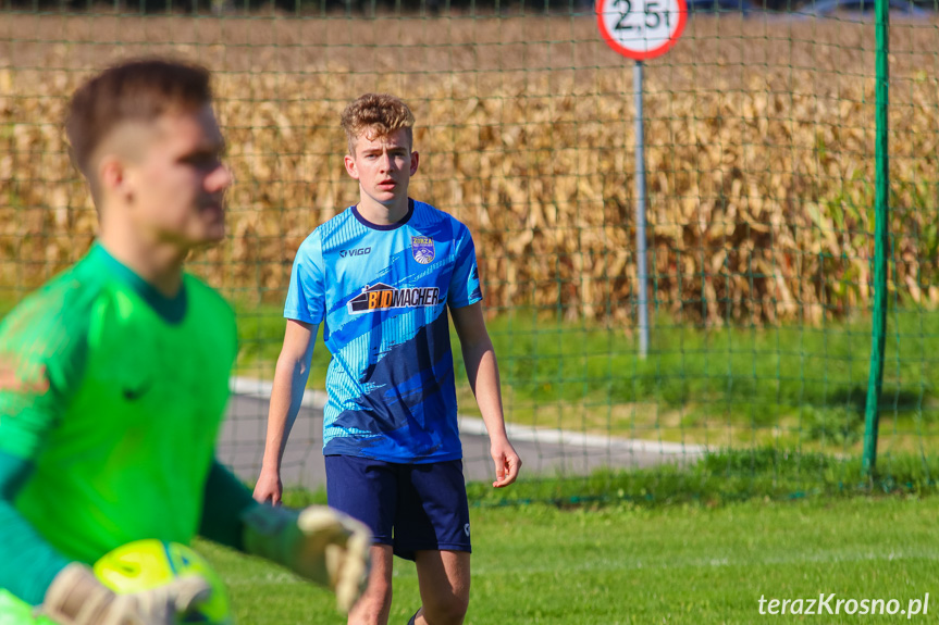 Wisłok Krościenko Wyżne - Zorza Łęki Dukielskie 0-5